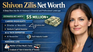 Shivon Zilis Net Worth: A Deep Dive into the AI Visionary's Financial and Professional Landscape 9 Shivon Zilis Net Worth